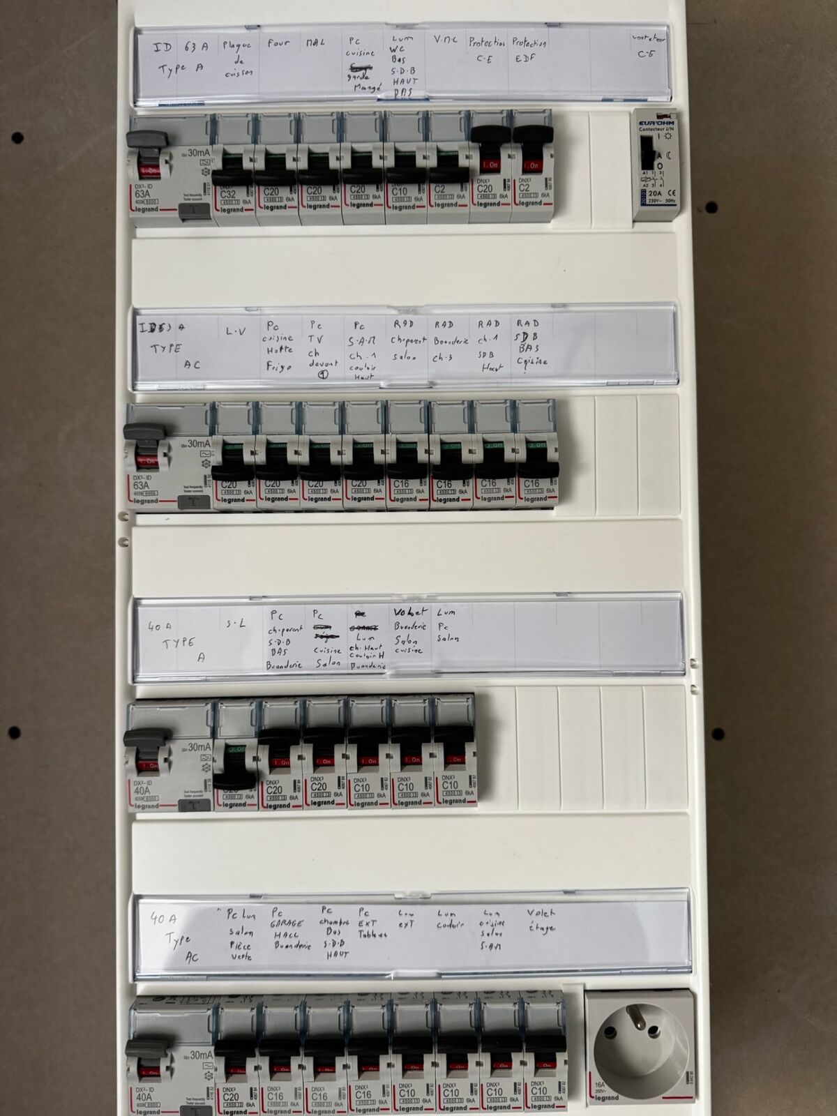 Installation d'un nouveau tableau électrique 4 rangées sur GTL