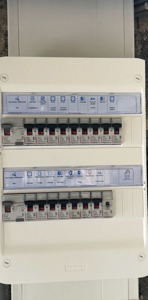 Après - Rénovation complète tableau électrique