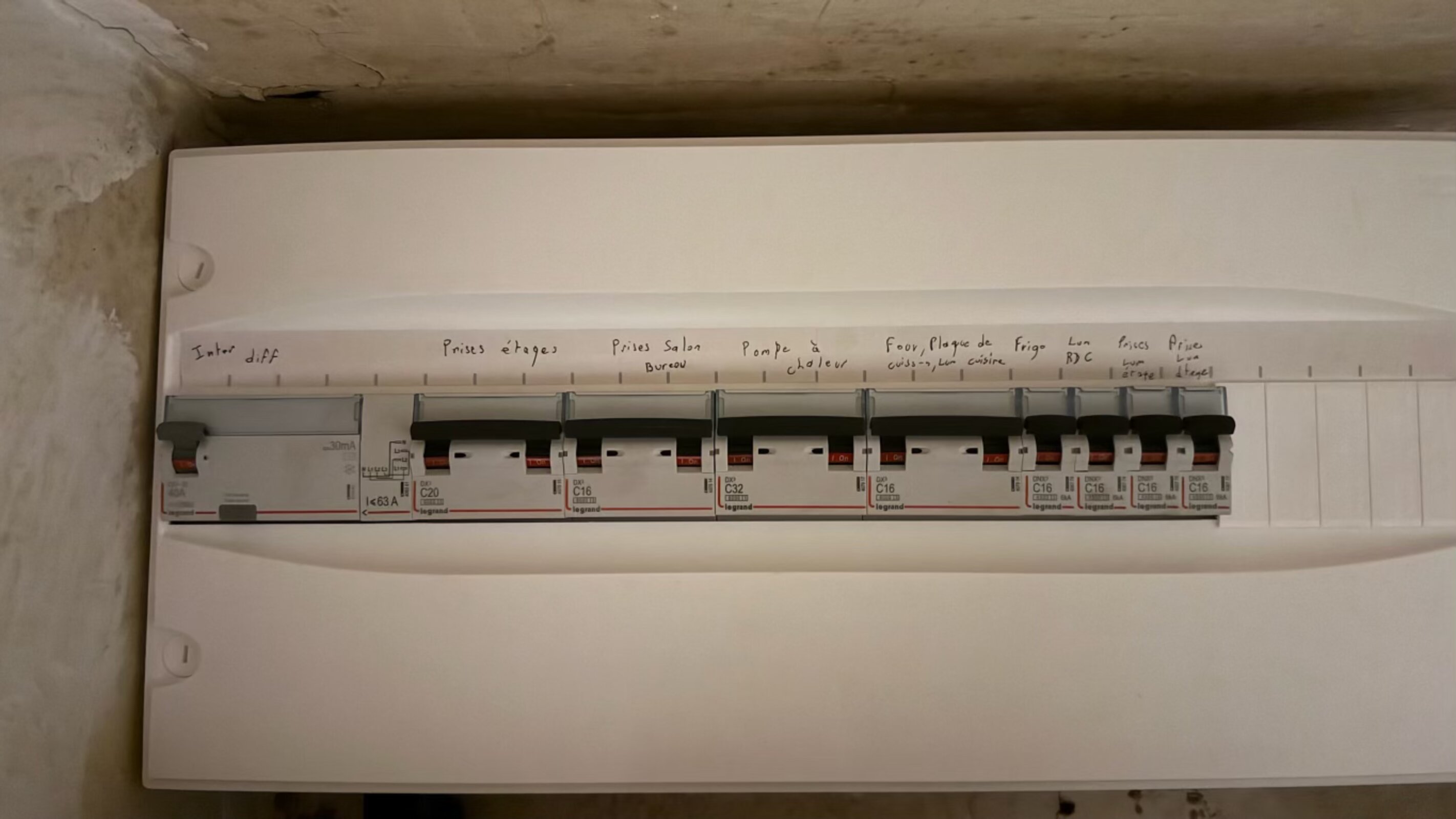 Tableau électrique triphasé 400 V remis aux normes